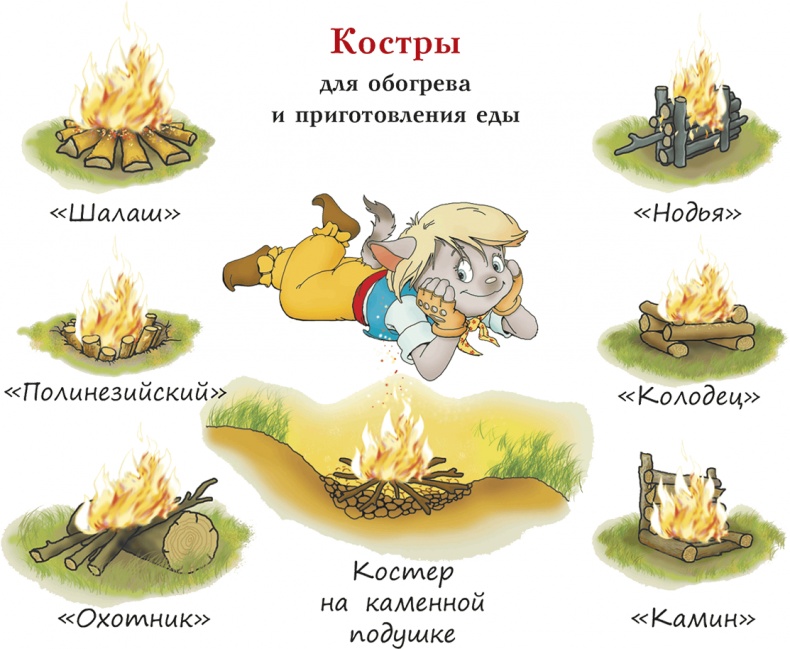 Иллюстрация к книге — Пираты Кошачьего моря. Книга 2. Остров забытых сокровищ [i_044.jpg]