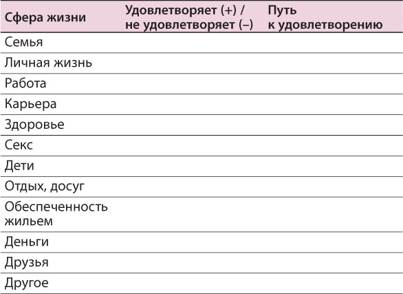 Иллюстрация к книге — Дети будут! Разреши себе стать мамой [_09.jpg]