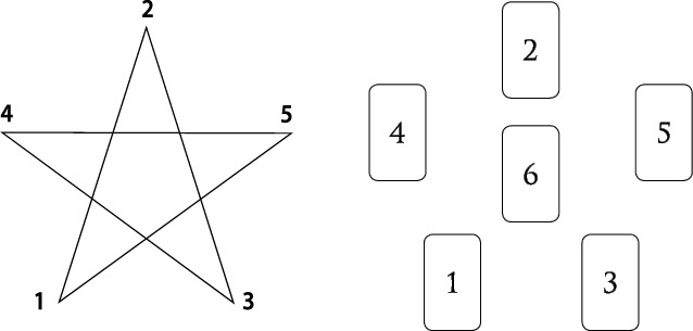 Иллюстрация к книге — Расклады Таро. Сакральная геометрия [_02.jpg]