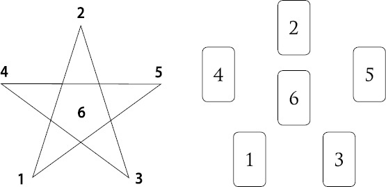 Иллюстрация к книге — Расклады Таро. Сакральная геометрия [_14.jpg]