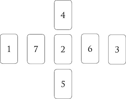 Иллюстрация к книге — Расклады Таро. Сакральная геометрия [_15.jpg]