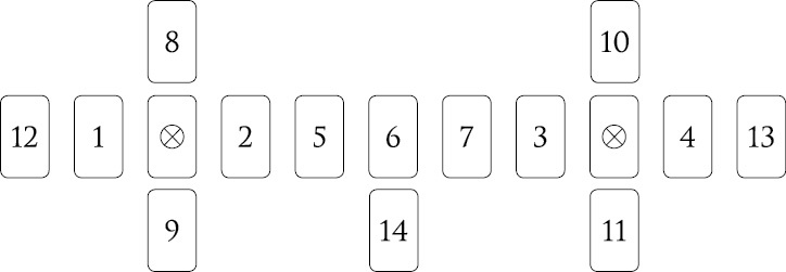 Иллюстрация к книге — Расклады Таро. Сакральная геометрия [_19.jpg]