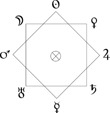 Иллюстрация к книге — Расклады Таро. Сакральная геометрия [_32.jpg]