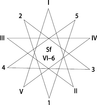 Иллюстрация к книге — Расклады Таро. Сакральная геометрия [_41.jpg]