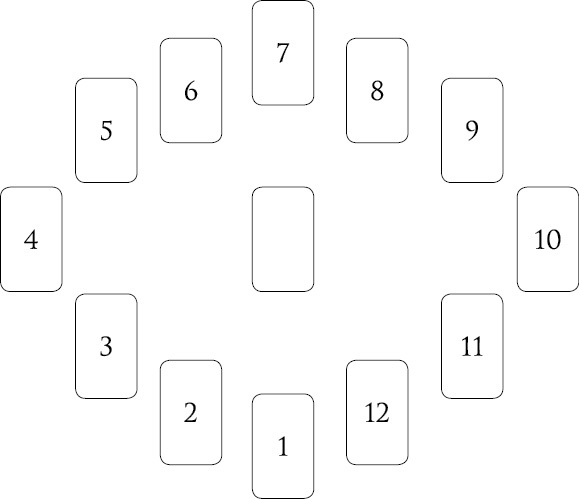 Иллюстрация к книге — Расклады Таро. Сакральная геометрия [_54.jpg]