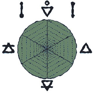 Иллюстрация к книге — Энергии в мире. Как их ощущать, понимать и использовать [_01.jpg]