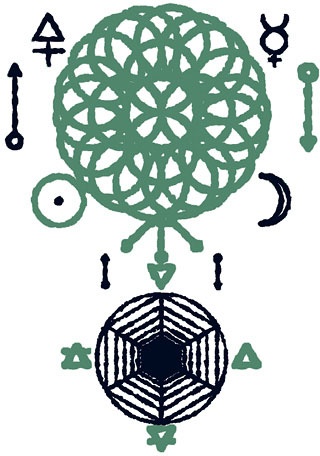 Иллюстрация к книге — Энергии в мире. Как их ощущать, понимать и использовать [_02.jpg]