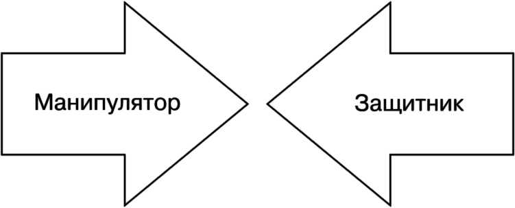 Иллюстрация к книге — Свой среди чужих. Переговоры изнутри [i_045.jpg]