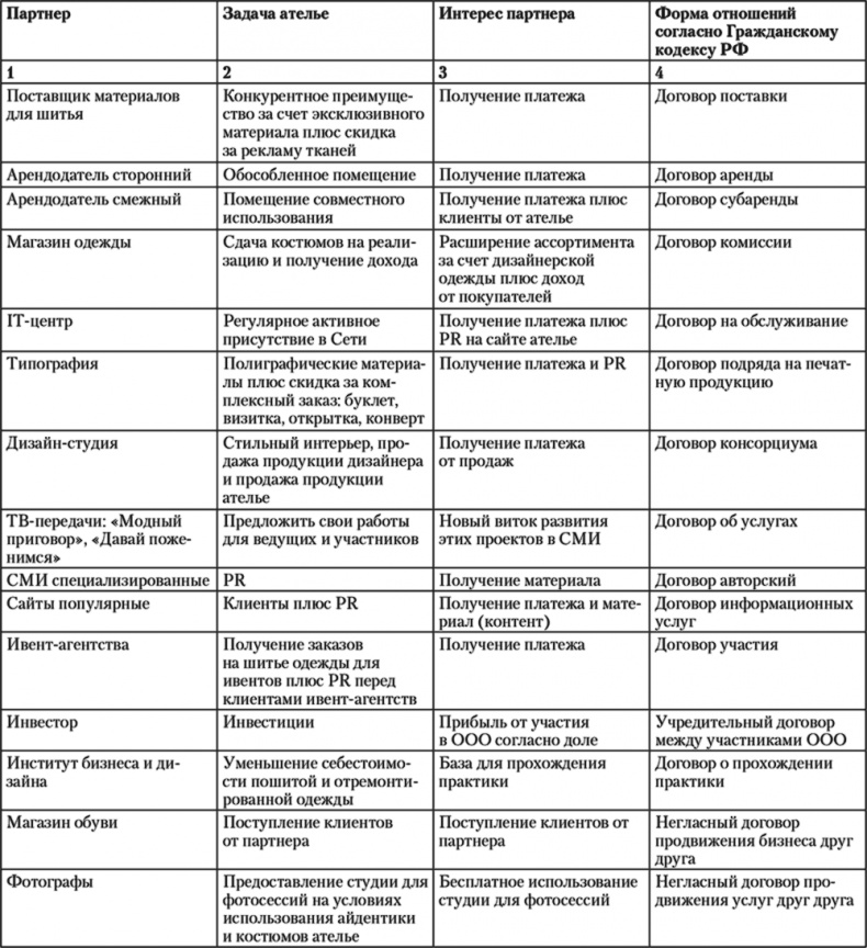 Иллюстрация к книге — Свой среди чужих. Переговоры изнутри [i_047.jpg]