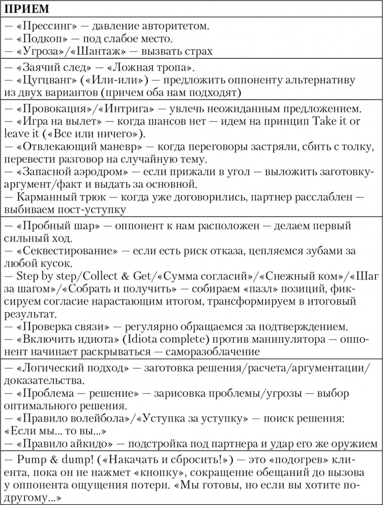 Иллюстрация к книге — Свой среди чужих. Переговоры изнутри [i_066.jpg]