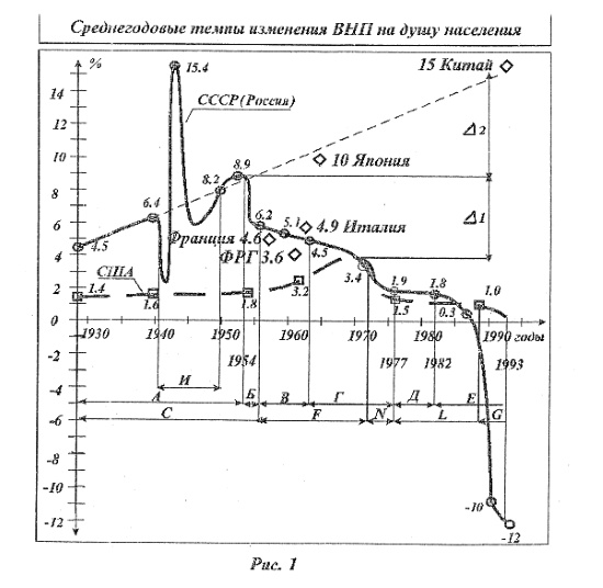 Иллюстрация к книге — Абрис облика будущего [i_001.jpg]