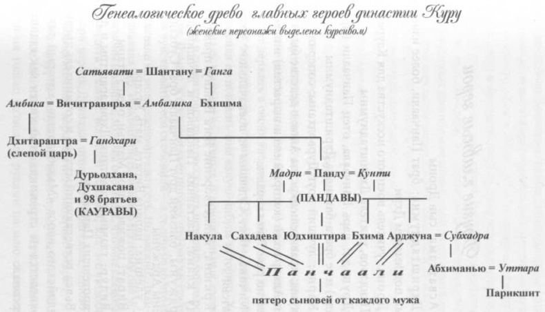 Иллюстрация к книге — Дворец иллюзий [i_001.jpg]
