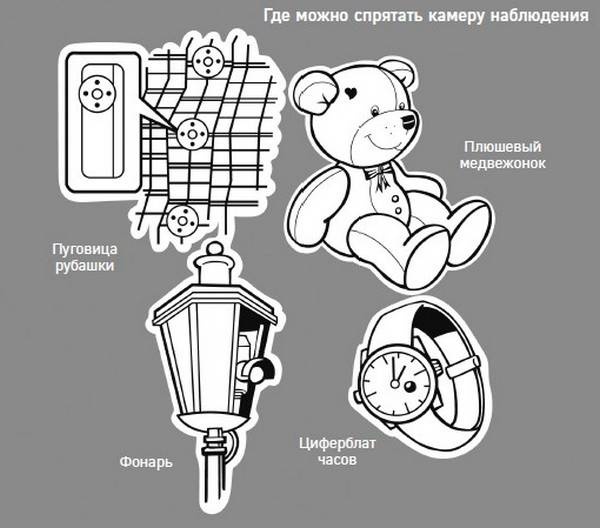 Иллюстрация к книге — Частный сыск. Секреты профессионального мастерства от ведущего детектива США [i_003.jpg]