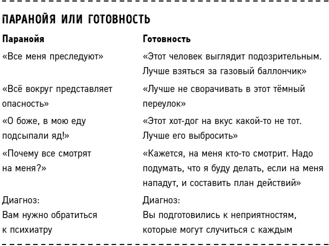 Иллюстрация к книге — Частный сыск. Секреты профессионального мастерства от ведущего детектива США [i_025.jpg]