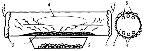 Иллюстрация к книге — Заготавливаем птицу, мясо, рыбу. Копчение, консервирование, вяление, приготовление колбас [_20.jpg]