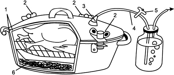 Иллюстрация к книге — Заготавливаем птицу, мясо, рыбу. Копчение, консервирование, вяление, приготовление колбас [_22.jpg]