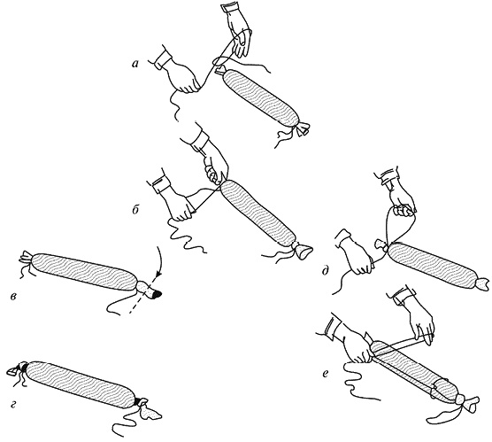 Иллюстрация к книге — Заготавливаем птицу, мясо, рыбу. Копчение, консервирование, вяление, приготовление колбас [_34.jpg]