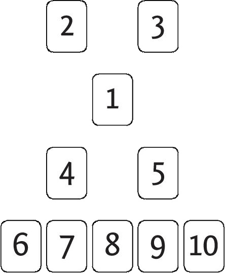 Иллюстрация к книге — Все тайны и секреты Таро. Расклады, тонкости трактовки, важнейшие нюансы. Уроки Мастера [i_082.jpg]