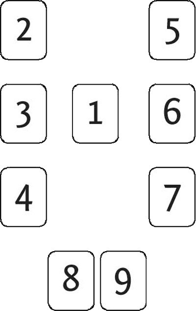 Иллюстрация к книге — Все тайны и секреты Таро. Расклады, тонкости трактовки, важнейшие нюансы. Уроки Мастера [i_083.jpg]