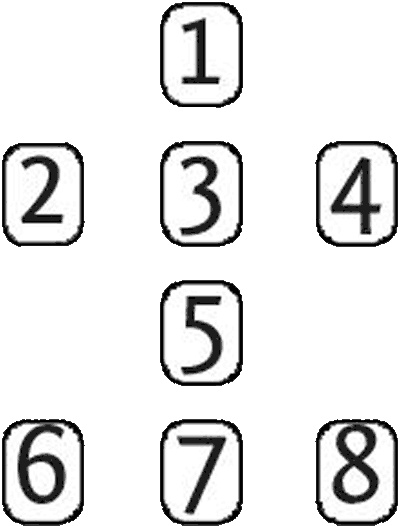 Иллюстрация к книге — Все тайны и секреты Таро. Расклады, тонкости трактовки, важнейшие нюансы. Уроки Мастера [i_087.jpg]