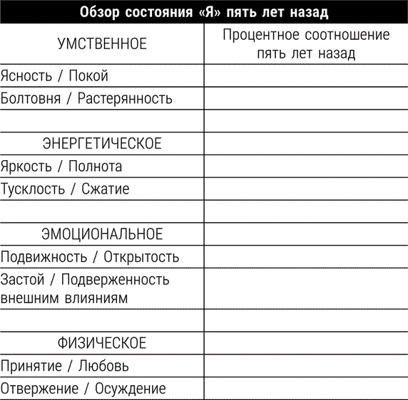 Иллюстрация к книге — Танцующая с Луной. Стань богиней-воином, которой ты рождена быть! [i_003.jpg]