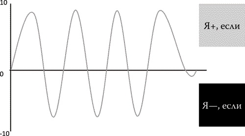Иллюстрация к книге — Найди точку опоры, переверни свой мир [i_002.jpg]