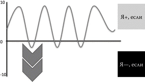 Иллюстрация к книге — Найди точку опоры, переверни свой мир [i_004.jpg]