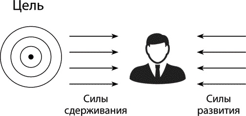 Иллюстрация к книге — Найди точку опоры, переверни свой мир [i_017.jpg]