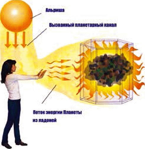 Иллюстрация к книге — Энергетическое исцеление матрицами [_101.jpg]