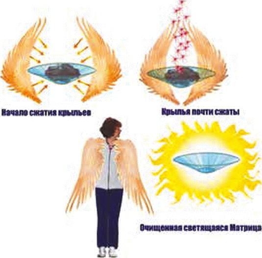 Иллюстрация к книге — Энергетическое исцеление матрицами [_122.jpg]