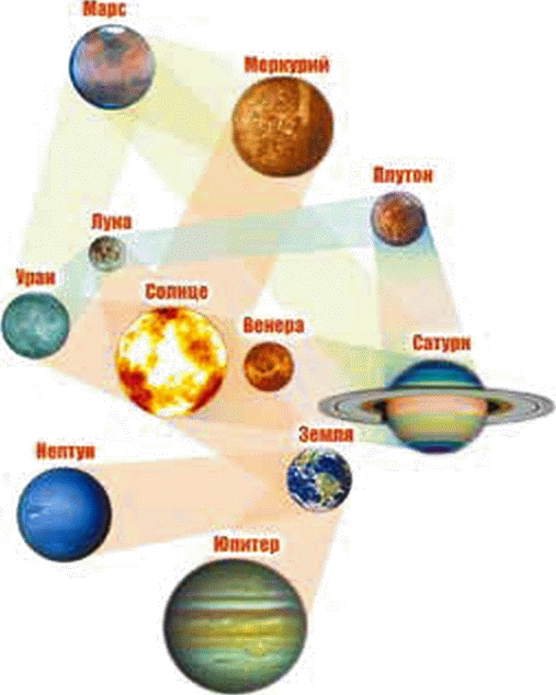 Иллюстрация к книге — Энергетическое исцеление матрицами [_215.jpg]