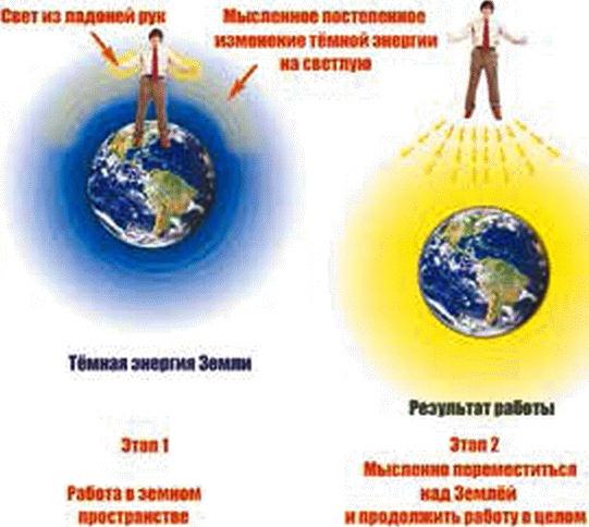 Иллюстрация к книге — Энергетическое исцеление матрицами [_368.jpg]