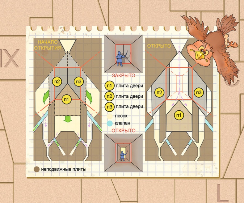 Иллюстрация к книге — Пираты Кошачьего моря. Мумия Мятежника [i_053.jpg]