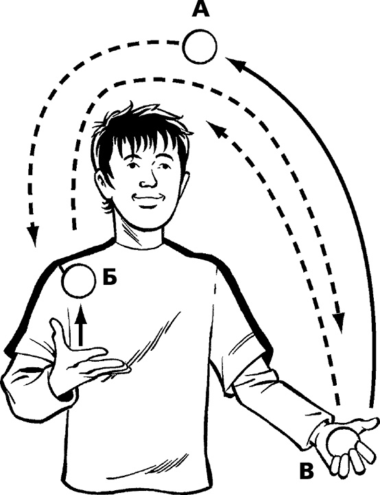 Иллюстрация к книге — Каждый мальчик должен знать! [i_137.jpg]