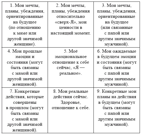 Иллюстрация к книге — Песочная терапия: практический старт [i_005.jpg]