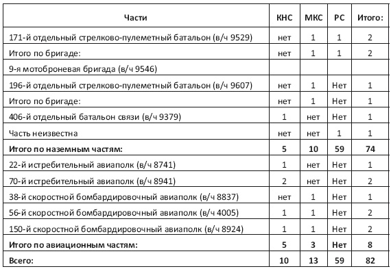 Иллюстрация к книге — Военнопленные Халхин-Гола. История бойцов и командиров РККА, прошедших через японский плен [i_025.jpg]