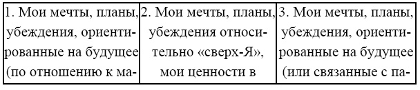 Иллюстрация к книге — Практикум по арт-терапии. Шкатулка мастера [i_005.jpg]