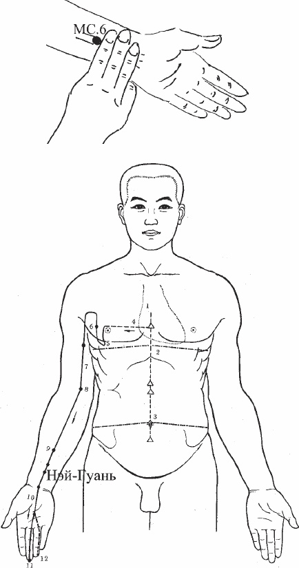 Иллюстрация к книге — Ци-Гун. Некоторые методы или Варенье из &quot;Красного Цветка&quot; [_08.jpg]