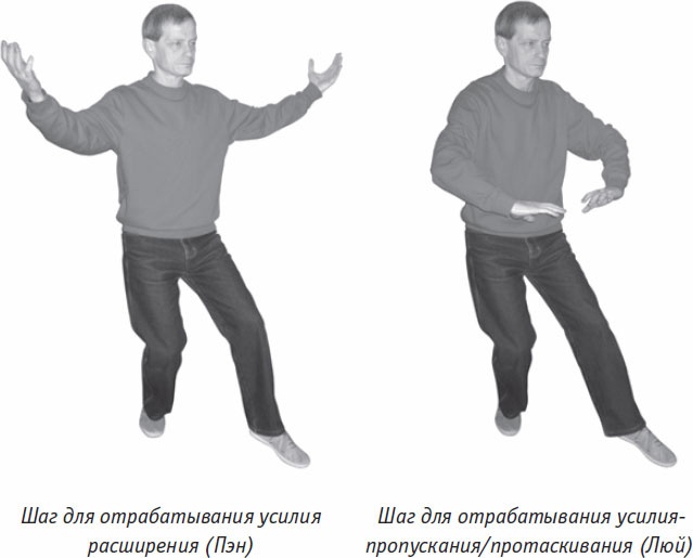 Иллюстрация к книге — Ци-Гун. Некоторые методы или Варенье из &quot;Красного Цветка&quot; [_48.jpg]