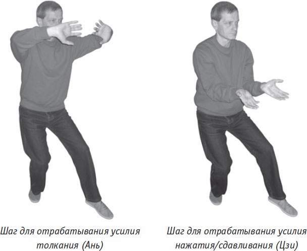 Иллюстрация к книге — Ци-Гун. Некоторые методы или Варенье из &quot;Красного Цветка&quot; [_49.jpg]