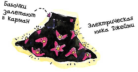 Иллюстрация к книге — Придумано девочками. Истории о выдающихся изобретательницах [i_003.jpg]