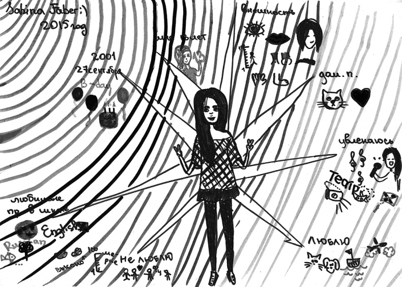 Иллюстрация к книге — 100% память. 25 полезных методов запоминания за 10 тренировок [i_033.jpg]