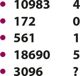 Иллюстрация к книге — 100% память. 25 полезных методов запоминания за 10 тренировок [i_058.jpg]