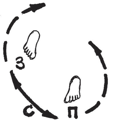 Иллюстрация к книге — Взрослые сказки о Гун-Фу. Часть 2: Тай-Цзи-Цюань [i_008.jpg]