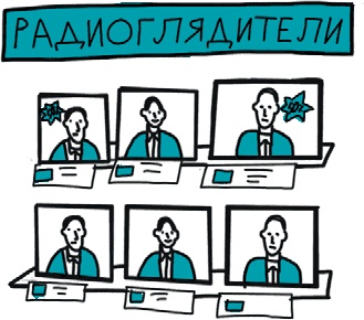 Иллюстрация к книге — От динозавра до компота. Ученые отвечают на 100 (и еще 8) вопросов обо всем [i_070.jpg]