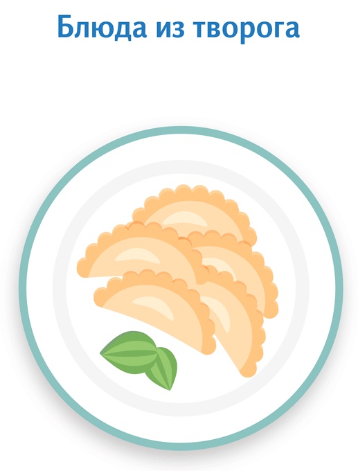 Иллюстрация к книге — У ребенка лишний вес? Книга для сознательных родителей и их детей [i_010.jpg]