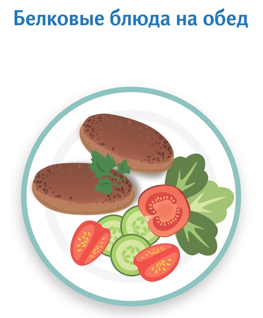 Иллюстрация к книге — У ребенка лишний вес? Книга для сознательных родителей и их детей [i_015.jpg]