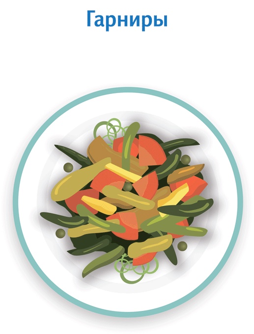 Иллюстрация к книге — У ребенка лишний вес? Книга для сознательных родителей и их детей [i_016.jpg]