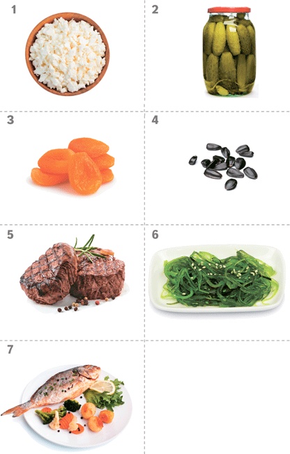 Иллюстрация к книге — У ребенка лишний вес? Книга для сознательных родителей и их детей [i_035.jpg]