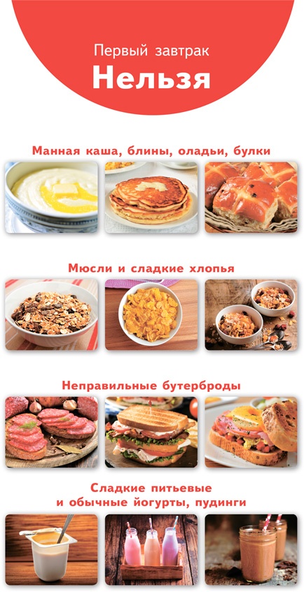 Иллюстрация к книге — У ребенка лишний вес? Книга для сознательных родителей и их детей [i_049.jpg]